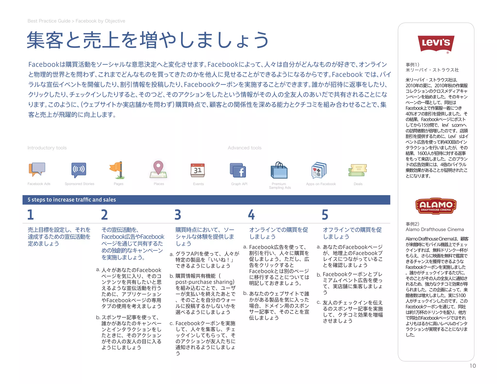 Facebookによるフェイスブックマーケティング最強実践ガイド