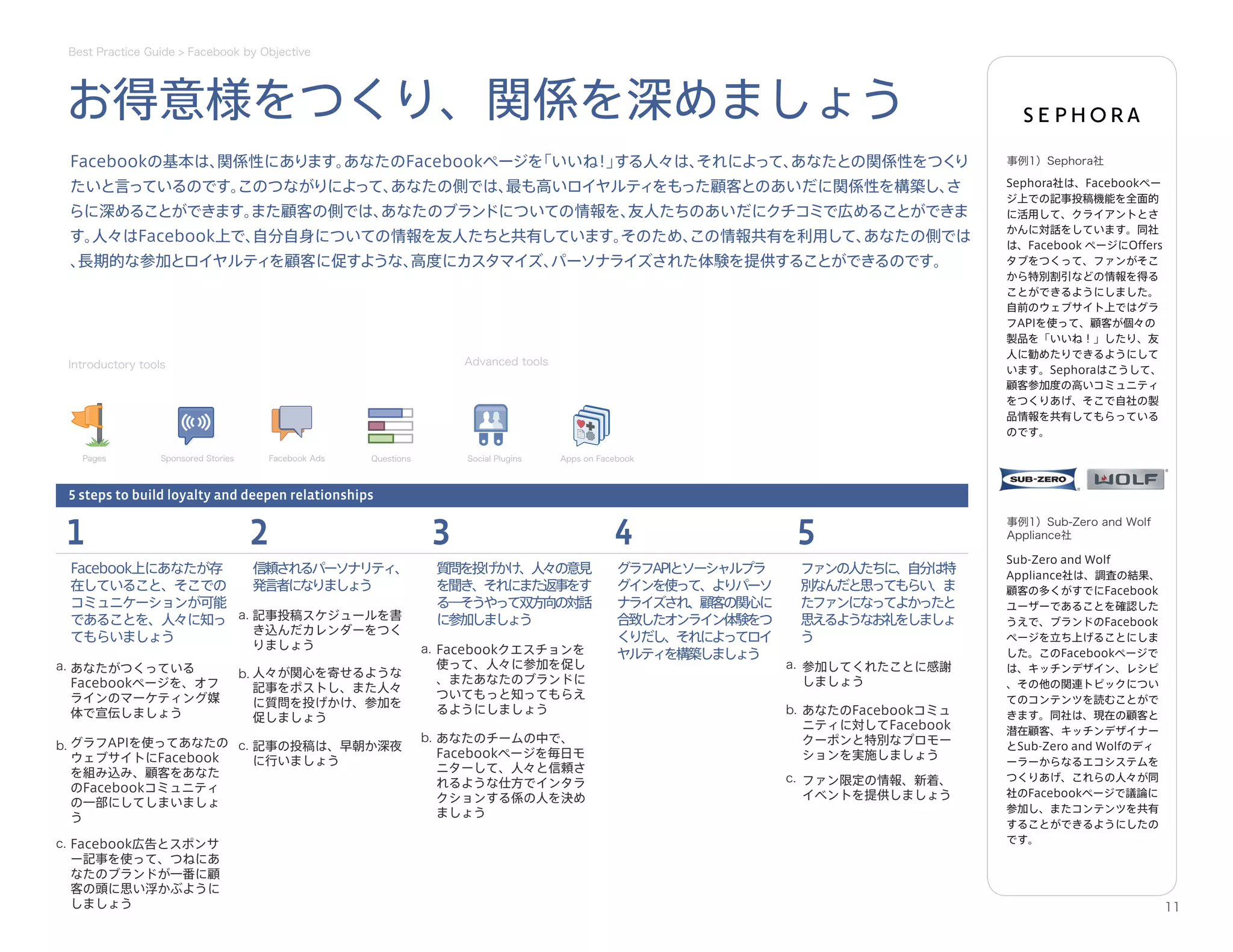 Facebookによるフェイスブックマーケティング最強実践ガイド