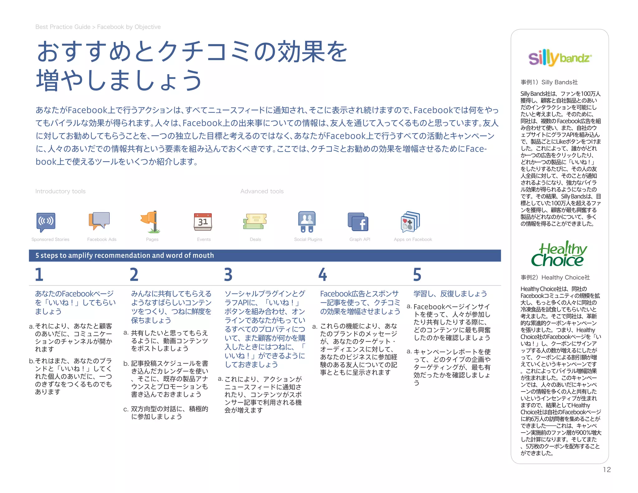 Facebookによるフェイスブックマーケティング最強実践ガイド