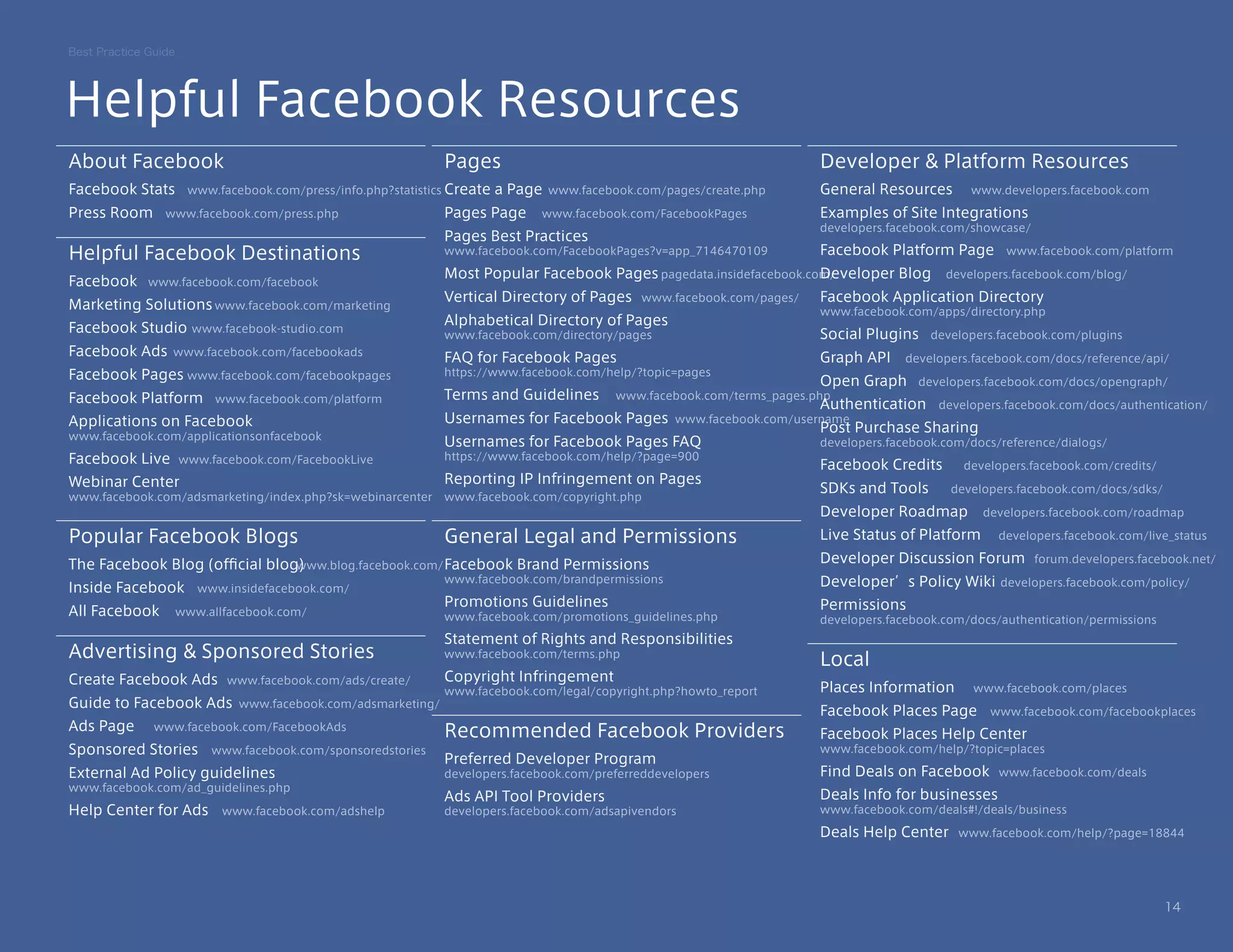 Facebookによるフェイスブックマーケティング最強実践ガイド