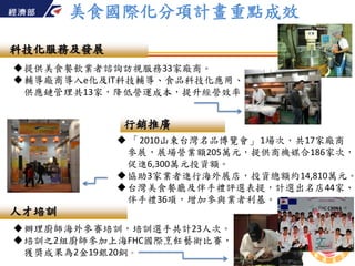 美食國際化分項計畫重點成效

科技化服務及發展
提供美食餐飲業者諮詢訪視服務33家廠商。
輔導廠商導入e化及IT科技輔導、食品科技化應用、
 供應鏈管理共13家，降低營運成本，提升經營效率。


            行銷推廣
            「2010山東台灣名品博覽會」 1場次，共17家廠商
            參展，展場營業額205萬元，提供商機媒合186家次，
            促進6,300萬元投資額。
           協助3家業者進行海外展店，投資總額約14,810萬元。
           台灣美食餐廳及伴手禮評選表提，計選出名店44家、
            伴手禮36項，增加參與業者利基。
人才培訓
辦理廚師海外參賽培訓，培訓選手共計23人次。
培訓之2組廚師參加上海FHC國際烹飪藝術比賽，
 獲獎成果為2金19銀20銅。
 