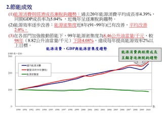 2.節能成效
(1)能源消費與經濟成長漸脫鉤趨勢：過去20年能源消費平均成長率4.39%，
   同期GDP成長率為5.04% ，近幾年呈逐漸脫鉤趨勢。
(2)能源效率逐步改善：能源密集度近8年(91~99年)已有改善，平均改善
   2.0%。
(3)在各部門加強推動節能下，99年能源密集度為8.46公升油當量/千元，較
   98年（8.82公升油當量/千元）下降4.08%，達成每年提高能源效率2%以
   上目標。
          能源消費、GDP與能源密集度趨勢
                               能源消費與經濟成長
                               呈顯著逐漸脫鉤趨勢
 