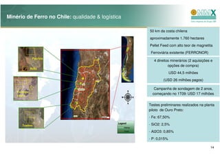 Minério de Ferro no Chile: qualidade & logística

                                                   50 km da costa chilena
                                                   aproximadamente 1.760 hectares
                                                   Pellet Feed com alto teor de magnetita
                                                    Ferroviária existente (FERRONOR)
                Patrícia
                                                      4 direitos minerários (2 aquisições e
                                                               opções de compra)
               Bella
                                                                 USD 44,5 milhões
                                                           (USD 26 milhões pagos)

                                                      Campanha de sondagem de 2 anos,
    Fortuna-
    Fierro
                                                     começando no 1T09: USD 17 milhões


                                                   Testes preliminares realizados na planta
                                                   piloto de Ouro Preto:
                                                   - Fe: 67,50%

       Teatino                                     - SiO2: 2,5%
       s
                                                   - Al2O3: 0,85%
                                                   - P: 0,015%

                                                                                         14
 
