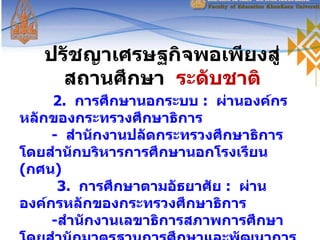 ปรัชญาเศรษฐกิจพอเพียงสู่สถานศึกษา   ระดับชาติ 2.  การศึกษานอกระบบ  :  ผ่านองค์กรหลักของกระทรวงศึกษาธิการ -  สำนักงานปลัดกระทรวงศึกษาธิการ โดยสำนักบริหารการศึกษานอกโรงเรียน  ( กศน )  3.  การศึกษาตามอัธยาศัย  :  ผ่านองค์กรหลักของกระทรวงศึกษาธิการ - สำนักงานเลขาธิการสภาพการศึกษา  โดยสำนักมาตรฐานการศึกษาและพัฒนาการเรียนรู้ 