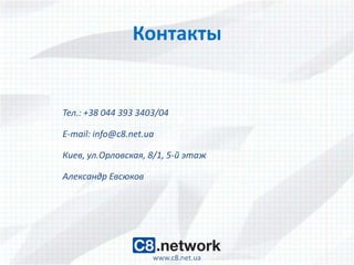  количество кликов (прогноз) - К