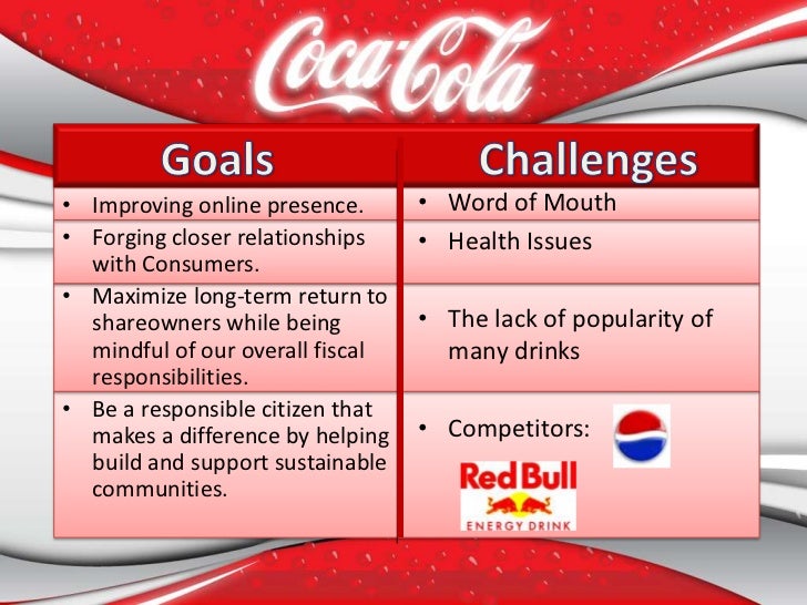 research proposal on coca cola Essays - largest database of quality sample essays and research papers on research proposal on coca cola. research proposal on coca cola Essays - largest database of quality sample essays and research papers on research proposal on coca cola.