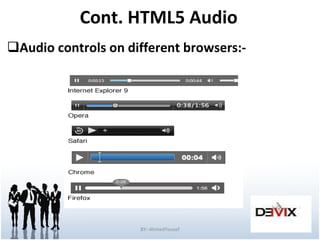 Cont. HTML5 Audio Audio controls on different browsers:- BY:-AhmedYousef 