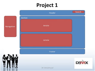 Project 1 BY:-AhmedYousef 