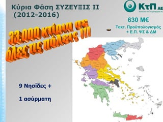 33.000 κτίρια σε  όλες τις πόλεις !!! Κύρια Φάση ΣΥΖΕΥΞΙΣ ΙΙ (20 12-2016) 9 Νησίδες +  1 ασύρματη  630 Μ€ Τακτ. Προϋπολογισμός + Ε.Π. ΨΣ & ΔΜ 