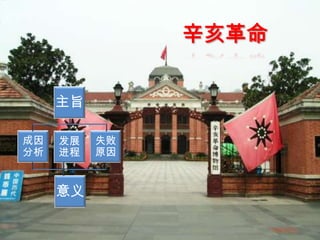 辛亥革命


     主旨

成因   发展   失败
分析   进程   原因


     意义
 