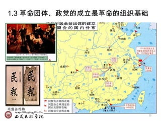 1.3 革命团体、政党的成立是革命的组织基础




同盟会刊物
                         23
 