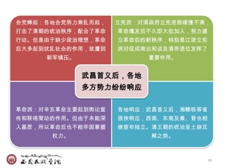 会党蜂起：各地会党势力乘乱而起，   立宪派：对清政府立宪进程缓慢不满，
打击了清朝的统治秩序，配合了革命   革命爆发后不久即大批加入，努力建
行动。但是由于缺少政治理想，革命   立革命后的新秩序，特别是江浙立宪
后大多起到扰乱社会的作用，故遭到   派对促成南北和谈及清帝退位发挥了
     新军镇压。              重要作用。


             武昌首义后，各地
             多方势力纷纷响应

革命派：对辛亥革命主要起到舆论宣   各地响应：武昌首义后，湘赣皖等省
传和联络策动的作用。但由于未能深   很快响应，西南、东南及秦、晋也相
入基层，所以革命后也不能牢固掌握   继宣布独立。清王朝的统治呈土崩瓦
      权力。                解之势。



                                      39
 