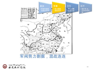 政治        军事        文化        经济
    • 军阀专制统   • 势力割据，   • 复古猖獗，   • 维护帝,地，
      治逐步形成     混战连连    • 宪政受制      买资阶级利
                                    益




军阀势力割据，混战连连

                                       59
 