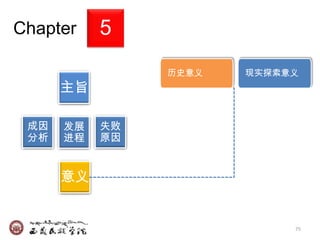 Chapter    5
                历史意义   现实探索意义
      主旨

 成因   发展   失败
 分析   进程   原因


      意义


                            75
 