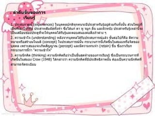 ลำดับขั้นของการเรียนรู้ 1.  ประสบการณ์  ( experiences)  ในบุคคลปกติทุกคนจะมีประสาทรับรู้อยู่ด้วยกันทั้งนั้น ส่วนใหญ่ที่เป็นที่เข้าใจก็คือ ประสาทสัมผัสทั้งห้า ซึ่งได้แก่ ตา หู จมูก ลิ้น และผิวหนัง ประสาทรับรู้เหล่านี้จะเป็นเสมือนช่องประตูที่จะให้บุคคลได้รับรู้และตอบสนองต่อสิ่งเร้าต่าง ๆ  2.  ความเข้าใจ  ( understanding)  หลังจากบุคคลได้รับประสบการณ์แล้ว ขั้นต่อไปก็คือ ตีความหมายหรือสร้างมโนมติ  ( concept)  ในประสบการณ์นั้น กระบวนการนี้เกิดขึ้นในสมองหรือจิตของบุคคล เพราะสมองจะเกิดสัญญาณ  ( percept)  และมีความทรงจำ  ( retain)  ขึ้น ซึ่งเราเรียกกระบวนการนี้ว่า  " ความเข้าใจ“ 3.  ความนึกคิด  ( thinking)  ความนึกคิดถือว่าเป็นขั้นสุดท้ายของการเรียนรู้ ซึ่งเป็นกระบวนการที่เกิดขึ้นในสมอง   Crow (1948)  ได้กล่าวว่า ความนึกคิดที่มีประสิทธิภาพนั้น ต้องเป็นความนึกคิดที่สามารถจัดระเบียบ   