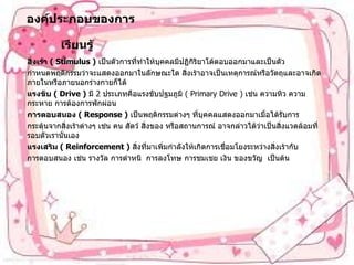 องค์ประกอบของการเรียนรู้   สิ่งเร้า   ( Stimulus )   เป็นตัวการที่ทำให้บุคคลมีปฏิกิริยาโต้ตอบออกมาและเป็นตัว กำหนดพฤติกรรมว่าจะแสดงออกมาในลักษณะใด   สิ่งเร้าอาจเป็นเหตุการณ์หรือวัตถุและอาจเกิดภายในหรือภายนอกร่างกายก็ได้     แรงขับ   ( Drive )   มี   2  ประเภทคือแรงขับปฐมภูมิ   ( Primary Drive )  เช่น ความหิว ความกระหาย การต้องการพักผ่อน  การตอบสนอง   ( Response )   เป็นพฤติกรรมต่างๆ   ที่บุคคลแสดงออกมาเมื่อได้รับการ กระตุ้นจากสิ่งเร้าต่างๆ เช่น คน สัตว์ สิ่งของ หรือสถานการณ์ อาจกล่าวได้ว่าเป็นสิ่งแวดล้อมที่รอบตัวเรานั่นเอง แรงเสริม   ( Reinforcement )   สิ่งที่มาเพิ่มกำลังให้เกิดการเชื่อมโยงระหว่างสิ่งเร้ากับ การตอบสนอง   เช่น รางวัล   การตำหนิ    การลงโทษ การชมเชย เงิน ของขวัญ    เป็นต้น 