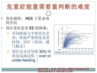 危重症能量需要量判断的难度 变化规律： REE 于第 2~3 周升高 预计重症患者 EE 较困难： 不同疾病与个体存在差异：疾病严重程度及其时间，治疗（活动、通气模式） 预计公式可导致 30% 喂养过高或过低（ over or under-feeding ） Girard TD ， et al.  Crit Care. 2008;12 (Suppl 3):S3 Ebersoldt M,et al. ICM.2007;33:941 