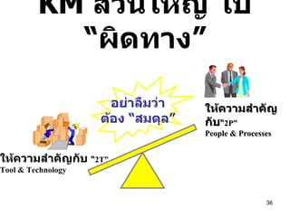 KM  ส่วนใหญ่ ไป “ ผิดทาง” ให้ความสำคัญกับ “ 2P” People & Processes ให้ความสำคัญกับ  “ 2T”   Tool &  Technology อย่าลืมว่า ต้อง “สมดุล” 