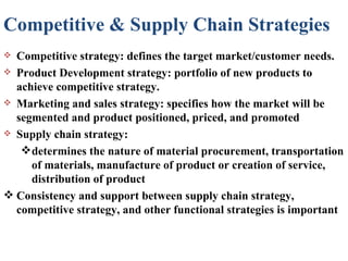 Competitive & Supply Chain Strategies Competitive strategy: defines the target market/customer needs. Product Development strategy: portfolio of new products to achieve competitive strategy.  Marketing and sales strategy: specifies how the market will be segmented and product positioned, priced, and promoted Supply chain strategy:  determines the nature of material procurement, transportation of materials, manufacture of product or creation of service, distribution of product Consistency and support between supply chain strategy, competitive strategy, and other functional strategies is important 
