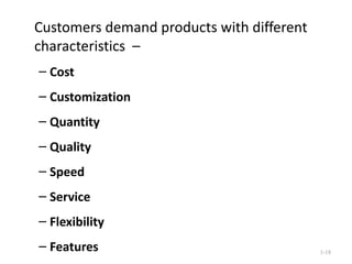 Customers demand products with different characteristics  –  Cost    Customization  Quantity Quality Speed Service Flexibility Features 1- 
