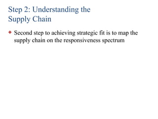Step 2: Understanding the  Supply Chain Second step to achieving strategic fit is to map the supply chain on the responsiveness spectrum 