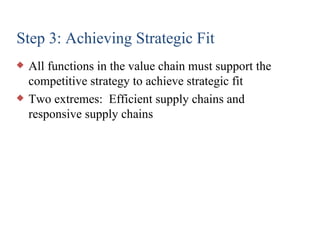 Step 3: Achieving Strategic Fit All functions in the value chain must support the competitive strategy to achieve strategic fit Two extremes:  Efficient supply chains and responsive supply chains 