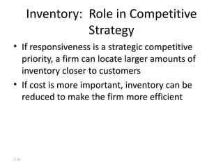Inventory:  Role in Competitive Strategy If responsiveness is a strategic competitive priority, a firm can locate larger amounts of inventory closer to customers If cost is more important, inventory can be reduced to make the firm more efficient 3- 