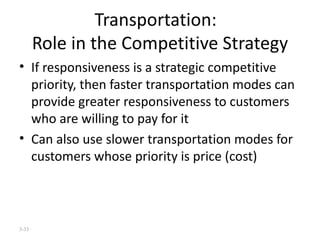 Transportation:  Role in the Competitive Strategy If responsiveness is a strategic competitive priority, then faster transportation modes can provide greater responsiveness to customers who are willing to pay for it Can also use slower transportation modes for customers whose priority is price (cost) 3- 
