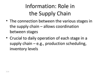 Information: Role in the Supply Chain The connection between the various stages in the supply chain – allows coordination between stages Crucial to daily operation of each stage in a supply chain – e.g., production scheduling, inventory levels 3- 