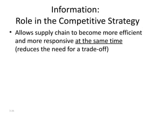Information:  Role in the Competitive Strategy Allows supply chain to become more efficient and more responsive  at the same time  (reduces the need for a trade-off) 3- 