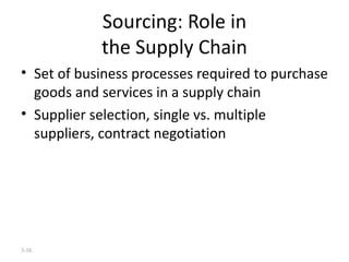 Sourcing: Role in the Supply Chain Set of business processes required to purchase goods and services in a supply chain Supplier selection, single vs. multiple suppliers, contract negotiation 3- 