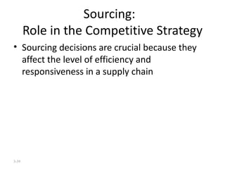 Sourcing:  Role in the Competitive Strategy Sourcing decisions are crucial because they affect the level of efficiency and responsiveness in a supply chain 3- 
