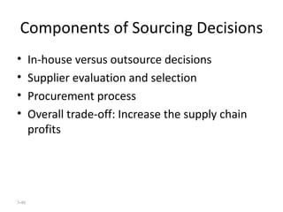 Components of Sourcing Decisions In-house versus outsource decisions Supplier evaluation and selection Procurement process Overall trade-off: Increase the supply chain profits 3- 