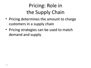 Pricing: Role in the Supply Chain Pricing determines the amount to charge customers in a supply chain Pricing strategies can be used to match demand and supply 3- 