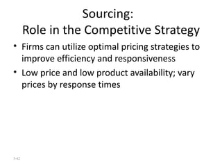 Sourcing:  Role in the Competitive Strategy Firms can utilize optimal pricing strategies to improve efficiency and responsiveness Low price and low product availability; vary prices by response times 3- 