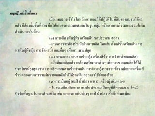 ทฤษฎีใหม่ขั้นที่สอง
                               เมื่อเกษตรกรเข้าใจในหลักการและได้ปฏิบัติในทีดินของตนจนได้ผล
                                                                                 ่
    แล้ว ก็ต้องเริ่มขั้นทีสอง คือให้เกษตรกรรวมพลังกันในรูป กลุ่ม หรือ สหกรณ์ ร่วมแรงร่วมใจกัน
                          ่
    ด้าเนินการในด้าน
                               (๑) การผลิต (พันธุ์พืช เตรียมดิน ชลประทาน ฯลฯ)
                               - เกษตรกรจะต้องร่วมมือในการผลิต โดยเริ่ม ตั้งแต่ขั้นเตรียมดิน การ
    หาพันธุ์พืช ปุ๋ย การจัดหาน้้า และอื่นๆ เพื่อการเพาะปลูก
                               (๒) การตลาด (ลานตากข้าว ยุ้ง เครื่องสีข้าว การจ้าหน่ายผลผลิต)
                               - เมื่อมีผลผลิตแล้ว จะต้องเตรียมการต่างๆ เพื่อการขายผลผลิตให้ได้
    ประโยชน์สูงสุด เช่น การเตรียมลานตากข้าวร่วมกัน การจัดหายุ้งรวบรวมข้าว เตรียมหาเครื่องสี
    ข้าว ตลอดจนการรวมกันขายผลผลิตให้ได้ราคาดีและลดค่าใช้จ่ายลงด้วย
                               (๓) การเป็นอยู่ (กะปิ น้้าปลา อาหาร เครื่องนุ่งห่ม ฯลฯ)
                               - ในขณะเดียวกันเกษตรกรต้องมีความเป็นอยูที่ดีพอสมควร โดยมี
                                                                             ่
    ปัจจัยพืนฐานในการด้ารงชีวิต เช่น อาหารการกินต่างๆ กะปิ น้้าปลา เสื้อผ้า ที่พอเพียง
            ้
 