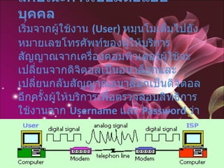 ลักษณะการเชื่อมต่อแบบบุคคล เริ่มจากผู้ใช้งาน  (User)   หมุนโมเด็มไปยังหมายเลขโทรศัพท์ของผู้ให้บริการสัญญาณจากเครื่องคอมพิวเตอร์ผู้ใช้จะเปลี่ยนจากดิจิตอลเป็นอนาล็อกและเปลี่ยนกลับสัญญาณอนาล็อกเป็นดิจิตอลอีกครั้งผู้ให้บริการเพื่อตรวจสอบสิทธิการใช้งานจาก  Username   และ  Password   ว่าถูกต้องหรือไม่ ?  ถ้าถูกต้องก็จะได้รับอนุญาตให้เชื่อมต่อได้    