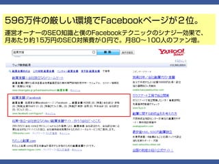 596万件の厳しい環境でFacebookページが２位。
運営オーナーのSEO知識と僕のFacebookテクニックのシナジー効果で、
月あたり約15万円のSEO対策費が０円で。月80～100人のファン増。
 