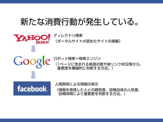 新たな消費行動が発生している。
    ディレクトリ検索
    （ポータルサイトが認めたサイトの掲載）



    ロボット検索＝検索エンジン
    （1ページに含まれる単語の数や被リンク状況等から、
    　重要度を機械的に判断する方法。）



    人間関係による情報の表示
    （情報を発信した人との親密度、投稿自体の人気度、
    　投稿時間により重要度を判断する方法。）
 