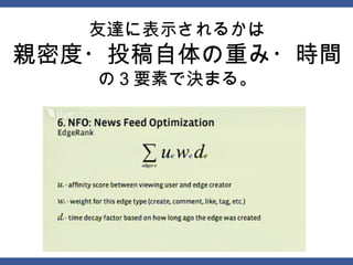 友達に表示されるかは
親密度・投稿自体の重み・時間
   の３要素で決まる。
 
