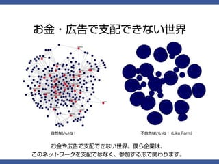 お金・広告で支配できない世界




   自然ないいね！         不自然ないいね！ (Like Farm)


   お金や広告で支配できない世界。僕ら企業は、
このネットワークを支配ではなく、参加する形で関わります。
 