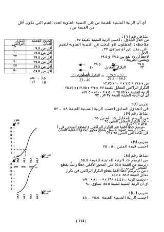 ‫أي أن الرتبة المئينية للقيمة س هي النسبة المئوية لعدد القيم التي تكون أقل‬
                                        ‫من القيمة س .‬

                                                                                                         ‫نشاط رقم ) ٦ ( :‬
   ‫التكرار‬                    ‫الحدود الفعلية‬                          ‫من خلل الجدول : احسب الرتبة المئينية للقيمة ٧٣ .‬
 ‫التراكمي‬                              ‫للفئات‬                ‫ملحظة : المطلوب هو البحث عن النسبة المئوية للقيم‬
  ‫٣‬                              ‫أقل من ٥.٩‬                                                ‫التي تقل عن أو تساوي ٧٣ .‬
 ‫٠١‬                            ‫أقل من ٥.٩١‬                                                                           ‫الحل :‬
 ‫٣٢‬                            ‫أقل من ٥.٩٢‬                                                ‫لحظ أن ٧٣ تقع بين ٥.٩٢ و ٥.٩٣‬
 ‫٠٤‬                                                                                                        ‫وبنفس الطريقة :‬
                               ‫أقل من ٥.٩٣‬
 ‫٨٤‬                                                                                 ‫٥.٩٣‬          ‫٧٣‬                ‫٥.٩٢‬
                               ‫أقل من ٥.٩٤‬                                      ‫٠٤‬           ‫التكرار المقابل‬          ‫٣٢‬
 ‫٠٥‬                                                                                                ‫س‬
                               ‫أقل من ٥.٩٥‬
                                                                             ‫أي أن‬
                                                                      ‫التكرار المقابل: - 32‬
                           ‫5.7 = س‬                                                            ‫=‬
                                                                                              ‫73 – 5.92‬
                                                                                             ‫5.93 – 5.92‬
                                                                            ‫04 - 32‬
                           ‫71‬   ‫01‬                                                        ‫س = ) ٧١ × ٥.٧ ( ÷ ٠١ = ٥٧.٢١‬
                                                                 ‫التكرار التراكمي المقابل للقيمة ٧٣ = )٣٢ + ٥٧.٢١( = ٥٧.٥٣‬
                                                                            ‫الرتبة المئينية = ) ٥٧.٥٣ ÷ ٠٥ ( × ٠٠١% = ٥.١٧%‬
                                                                                     ‫أي أن الرتبة المئينية للقيمة ٧٣ هي ٢٧‬

                                                                                                                ‫تدريب ) ٨( :‬
                                                          ‫في الجدول السابق احسب الرتبة المئينية للقيمة ٨٤ ، ٢٥‬
                                                                                                         ‫نشاط رقم ) ٧( :‬
                                                                                     ‫من الرسم المقابل جد المئين ٥٢ .‬
  ‫التكرار‬                                                                                   ‫- نجد التكرار المقابل للمئين ٥٢‬
 ‫التراكمي‬                                                                                                  ‫٥٢% × ٦١ = ٤‬
‫61‬‫-‬                                                         ‫-نرسم خطّا أفقيا عند التكرار التراكمي ٤ ليقطع المنحنى في أ‬
‫41‬‫-‬                                                          ‫-من أ نرسم عمودا لسفل يقطع محور الحدود الفعلية للفئات‬
‫21‬‫-‬
                                                                                             ‫في نقطة هي المئين ٥٢ = ٣٤‬
‫01‬‫-‬
 ‫8‬‫-‬                                                                                                           ‫تدريب ) ٩( :‬
 ‫6‬‫-‬                                                                                           ‫احسب قيمة المئين ٠٥ ، ٥٧‬
 ‫4‬‫-‬                    ‫أ‬
 ‫2‬‫-‬
  ‫التكرار‬
                                         ‫الحدود الفعلية‬
                                             ‫للفئات‬
                                                                                                        ‫نشاط رقم ) ٨( :‬
                                                                           ‫من الرسم جد الرتبة المئينية للقيمة ٥.٥٥ .‬
         ‫5.03‬

                ‫5.04‬

                           ‫5.05‬

                                  ‫5.06‬




 ‫التراكمي‬
‫61‬   ‫-‬                                                        ‫- نرسم من القيمة ٥.٥٥ على المحور الفقي خطّا رأسيّا يقطع‬
‫41‬   ‫-‬                            ‫ب‬                                                                     ‫المنحنى في ب .‬
‫21‬   ‫-‬                                                          ‫- من ب نرسم خطّا أفقيا يقطع التكرار التراكمي في تكرار‬
‫01‬   ‫-‬                                                                                         ‫مقابل للقيمة ٥.٥٥ = ٤.٤١‬
 ‫8‬   ‫-‬
                                                                              ‫- نحسب الرتبة : ) ٤.٤١ ÷٦١ ( × ٠٠١% = ٠٩%‬
 ‫6‬   ‫-‬
 ‫4‬   ‫-‬                                                                          ‫أي أن الرتبة المئينية للقيمة ٥.٥٥ تساوي ٠٩‬
 ‫2‬   ‫-‬
                                         ‫الحدود الفعلية‬
                                             ‫للفئات‬                                                      ‫تدريب ) ٠١( :‬
         ‫5.03‬

                ‫5.04‬

                           ‫5.05‬

                                  ‫5.06‬




                                                                              ‫احسب الرتبة المئينية للقيمة ٥.٥٣ ، ٨٤‬




                                                                         ‫) 411 (‬
 