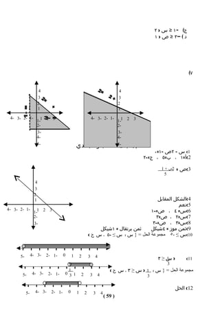 ‫ج( - ١ ≥ س > ٢‬
                                                                                                      ‫د ( –٣ ≥ ص > ١‬




                                                                                                                       ‫٧(‬


                    ‫4‬                                                                 ‫4‬
                   ‫3‬                                                                 ‫3‬
                   ‫2‬                                                                 ‫2‬
                   ‫1‬                                                                 ‫1‬

 ‫-1 -2 -3 -4‬                                                   ‫-1 -2 -3 -4‬
                   ‫2 1-1‬    ‫3‬
                                                                                     ‫2 1-1‬   ‫3‬
                   ‫-2‬                                                                ‫-2‬
                   ‫-3‬                                                                ‫-3‬
                   ‫-4‬                                                                ‫-4‬
                   ‫-5‬                          ‫-5 الختبار البعدي‬
                                                               ‫إجابات‬
                                                                                                     ‫1( س – ٢ص –١=٠‬
                                                                                                 ‫2(أ=١ ، ب=٥ ، ج=-٢‬

                                                                                                         ‫3 (ص = 2 س + 1‬
                                                                                                          ‫5‬
                  ‫4‬
                 ‫3‬
                 ‫2‬
                 ‫1‬                                                                          ‫4(الشكل المقابل‬
                                                                                                      ‫5(نعم‬
‫-1 -2 -3 -4‬                                                                              ‫6(س= ٤ ، ص=-١‬
                 ‫3 2 1-1‬
                 ‫-2‬                                                                        ‫7(س=٢ ، ص=٣‬
                 ‫-3‬                                                                       ‫8(س=٣ ، ص=-٣‬
                                                                  ‫ثمن برتقال = ١شيكل‬     ‫9(ثمن موز = ٤شيكل‬
                                                           ‫01(س ≤ -٥ مجموعة الحل = } س : س ≤ -٥ ، س ‪ ‬ح {‬



      ‫-5‬        ‫-3 -4‬   ‫-1 -2‬      ‫0‬       ‫1‬       ‫2‬       ‫3‬     ‫4‬                                     ‫>س≥٣‬
                                                                                                         ‫1‬          ‫11(‬
                                                                                                           ‫3‬
                                     ‫1‬                                         ‫مجموعة الحل = } س : 1 > س ≥ ٣ ، س ‪ ‬ح {‬
       ‫-5‬       ‫-3 -4‬     ‫-1 -2‬    ‫1 3 0‬           ‫2‬       ‫3‬        ‫4‬                             ‫3‬

                                                                                                               ‫21( الحل‬
           ‫-5‬     ‫-3 -4‬    ‫-1 -2‬       ‫0‬       ‫1‬       ‫2‬        ‫3‬       ‫4‬
                                                                            ‫) 95 (‬
 