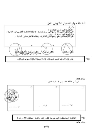 ‫أنشطة حول الختبار التكويني الول‬
                                                                                                 ‫تذكر أن :‬
                                                                ‫- ا ل ز ا و ي ة ا ل م ر ك ز يةـ ل ل د ا ئ رةـ :‬
‫هي الزاوية التي يقع رأسها في مركز لدائرة ، و ضلعاها نصفا قطرين في الدائرة .‬
                                                               ‫- ا ل ز ا و ي ة ا ل م ح ي ط يةـ ل ل د ا ئ رةـ :‬
                  ‫هي الزاوية التي يقع رأسها على الدائرة ، و ضلعاها وتران في الدائرة .‬


                                       ‫م‬                               ‫م‬


              ‫زاوية مركزية و أخرى محيطية‬                ‫زاوية مركزية‬                     ‫زاوية محيطية‬
                   ‫مشتركتان في قوس واحد‬

                   ‫قياس الزاوية المركزية تساوي ضعفي قياس الزاوية المحيطية المشتركة معها في نفس القوس‬
                                                                                                                               ‫‪‬‬



                                                                                                                  ‫نشاط )1( :‬
                                                             ‫ف ي ك ل ح ا ل ة م م ا ي ل ي ج د ق ي م ة سـ :‬

                                     ‫-3-‬                                   ‫--2-‬                                         ‫-1-‬

           ‫02 ْ‬
  ‫× 03 ْ‬
    ‫س م‬
 ‫×م‬
       ‫س‬
‫س+04‬
   ‫س‬




                                             ‫س = …………‬                                   ‫س = …………‬
  ‫س …………‬




                   ‫الزاوية المحيطية المرسومة على قطر دائرة تساوي 09 درجة 0‬                                             ‫‪‬‬
                                                                                                                  ‫نشاط )2( :‬
                                                          ‫) 66 (‬
 