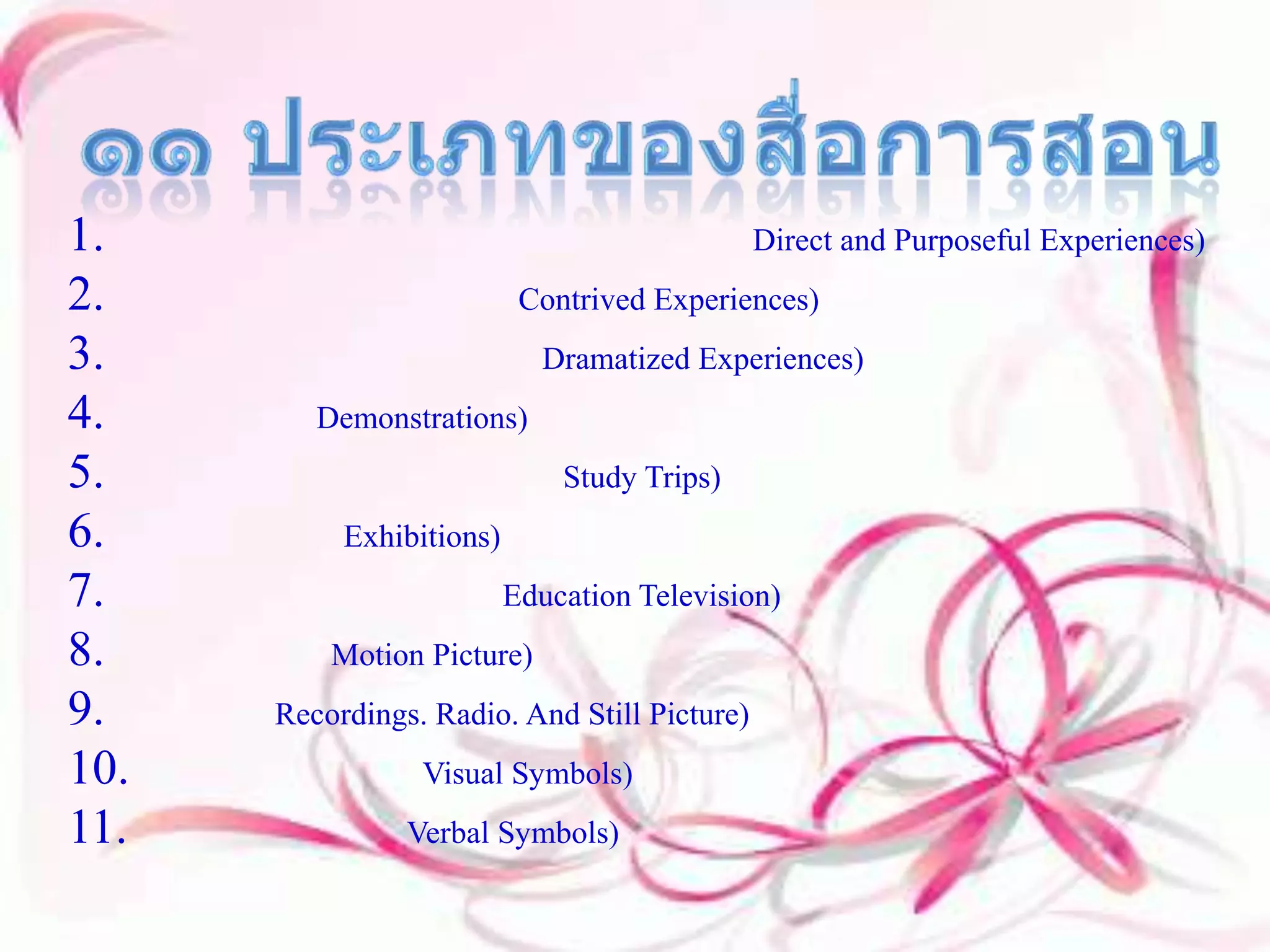 ๑๑ ประเภทของสื่อการสอน 1.ประสบการณ์ตรงที่มีความหมาย (Direct and Purposeful Experiences) 2.ประสบการณ์จำลอง (Contrived Experiences) 3.ประสบการณ์นาฏการ (Dramatized Experiences) 4.การสาธิต (Demonstrations) 5.การศึกษานอกสถานที่ (Study Trips) 6.นิทรรศการ (Exhibitions) 7.โทรทัศน์การศึกษา (Education Television) 8.ภาพยนตร์ (Motion Picture) 9.ภาพนิ่ง (Recordings. Radio. And Still Picture) 10.ทัศนสัญลักณ์(Visual Symbols) 11.วจนสัญลักณ์(Verbal Symbols) 
