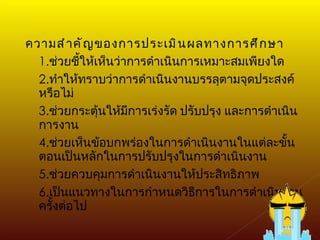 ความสำคัญของการประเมินผลทางการศึกษา 1. ช่วยชี้ให้เห็นว่าการดำเนินการเหมาะสมเพียงใด 2. ทำให้ทราบว่าการดำเนินงานบรรลุตามจุดประสงค์หรือไม่ 3. ช่วยกระตุ้นให้มีการเร่งรัด ปรับปรุง และการดำเนินการงาน 4. ช่วยเห็นข้อบกพร่องในการดำเนินงานในแต่ละขั้นตอนเป็นหลักในการปรับปรุงในการดำเนินงาน 5. ช่วยควบคุมการดำเนินงานให้ประสิทธิภาพ 6. เป็นแนวทางในการกำหนดวิธีการในการดำเนินงานครั้งต่อไป 