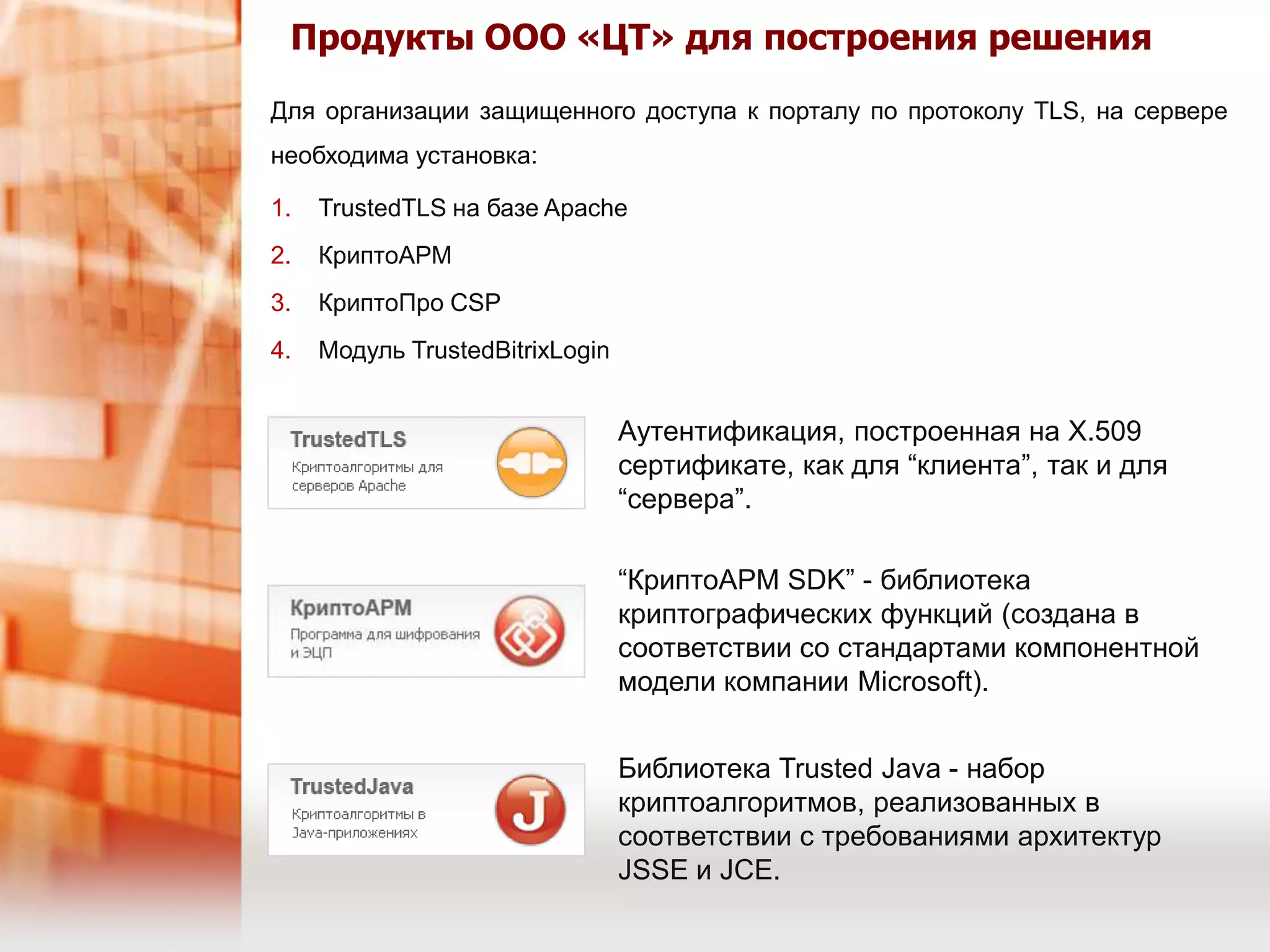 Состав типового решения от 1С Битрикс