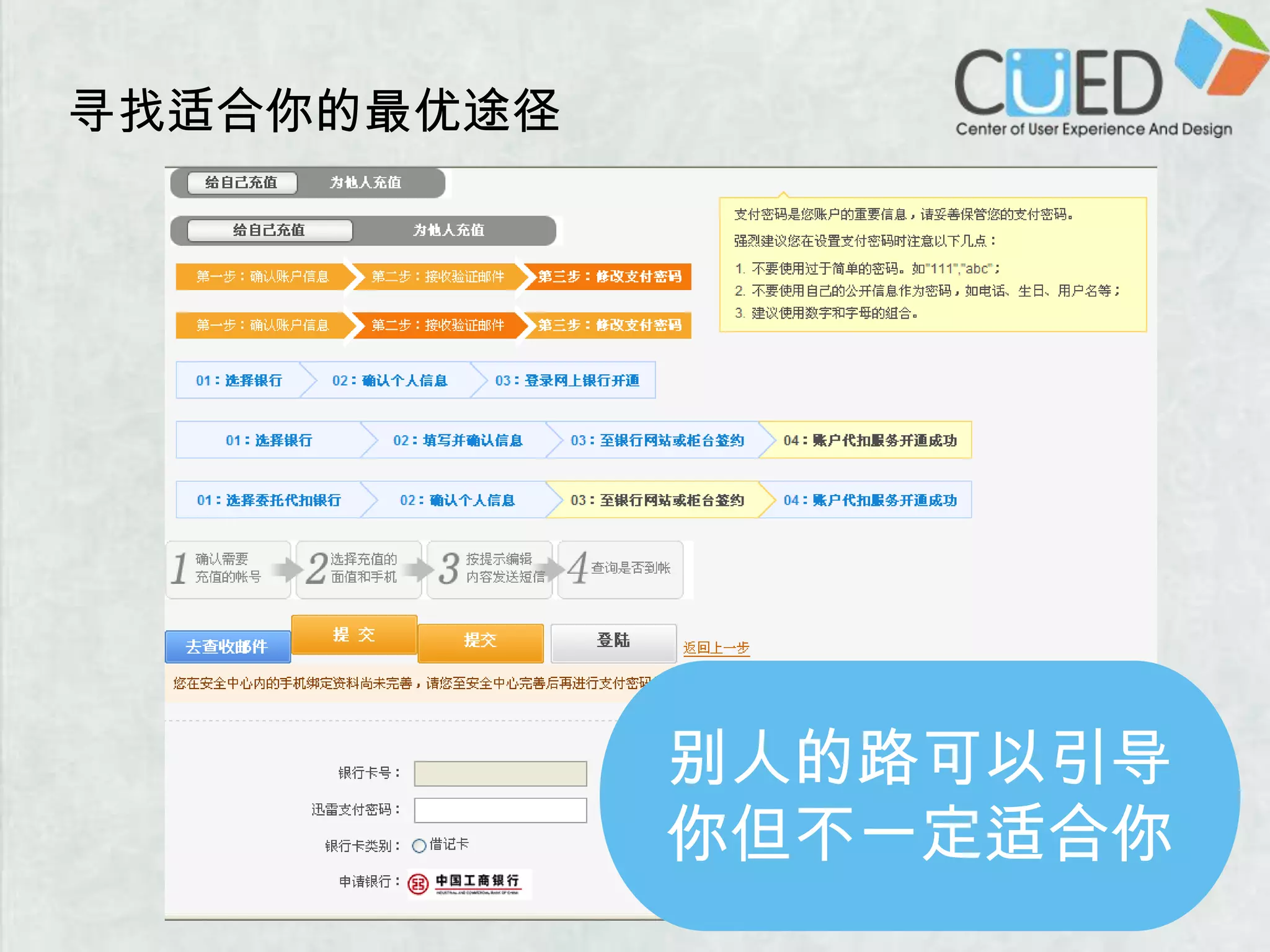 寻找适合你的最优途径别人的路可以引导你但不一定适合你