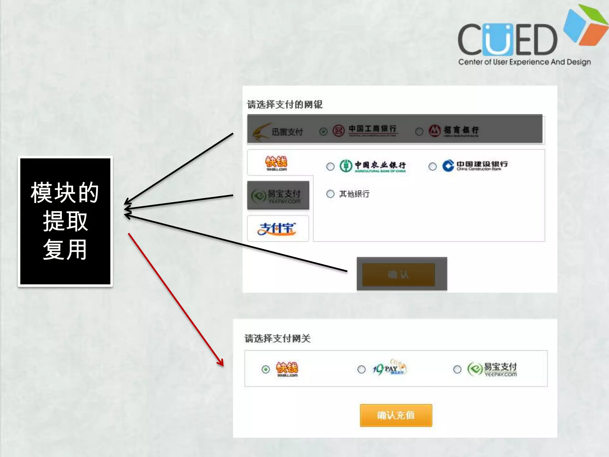 模块的提取复用