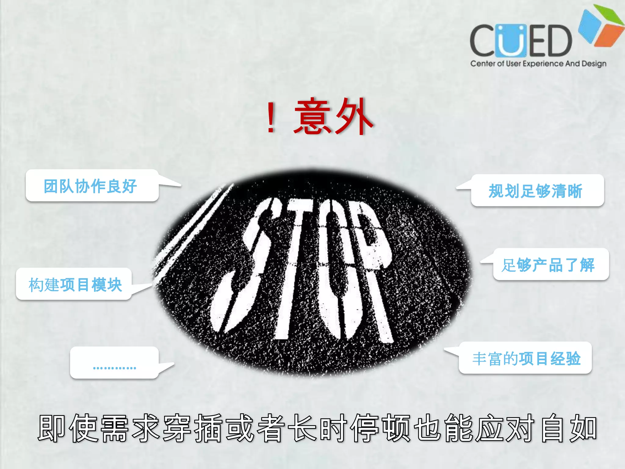 ！意外团队协作良好规划足够清晰足够产品了解构建项目模块丰富的项目经验…………即使需求穿插或者长时停顿也能应对自如
